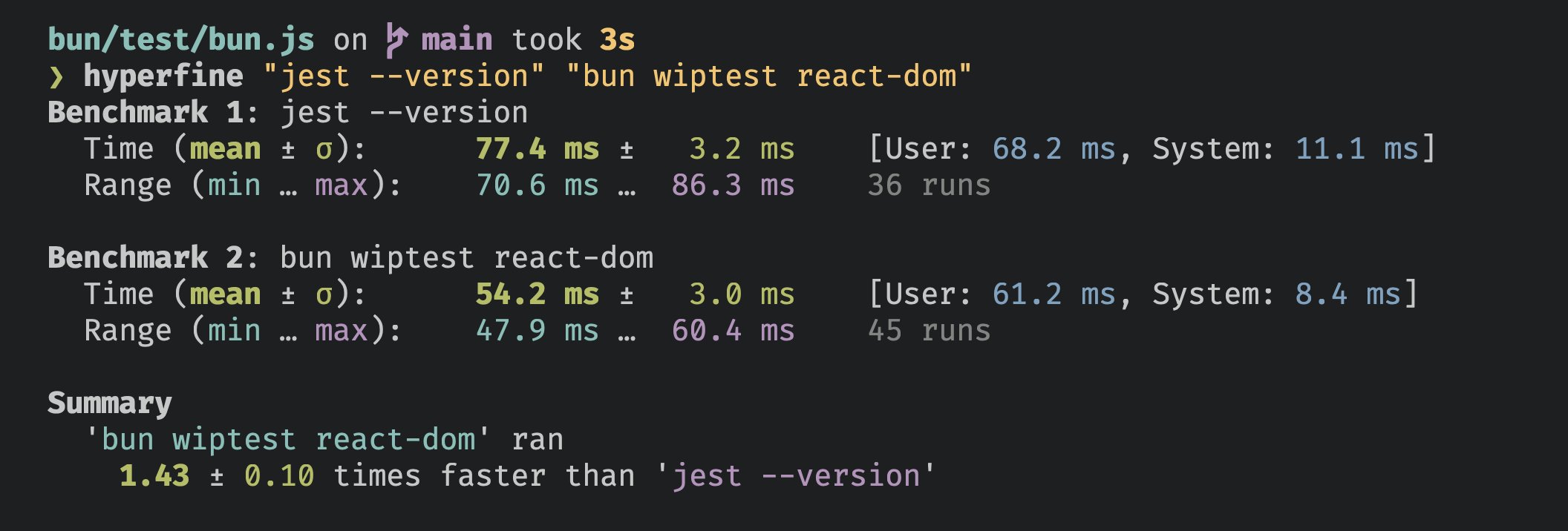 运行 266 个 React SSR 测试，速度快于 Jest 打印版本号。